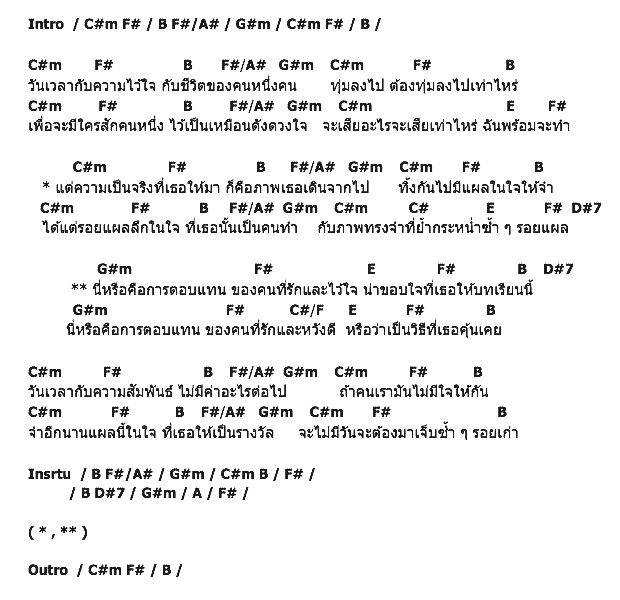 คอร์ดเพลง เนื้อเพลง แผลในใจ, คอร์ดเพลง แผลในใจ ของ ปนัดดา เรืองวุฒิ, คอร์ดเพลงของ ปนัดดา เรืองวุฒิ, เนื้อร้อง แผลในใจ ปนัดดา เรืองวุฒิ, แผลในใจ คอร์ดง่าย ๆ, คอร์ด แผลในใจ ต้นฉบับ