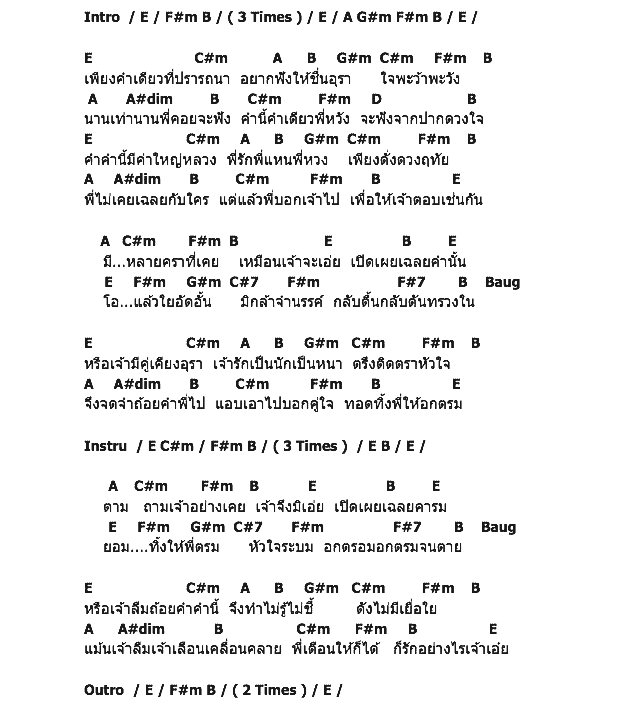 คอร์ดเพลง เนื้อเพลง เพียงคำเดียว, คอร์ดเพลง เพียงคำเดียว ของ แมคอินทอช, คอร์ดเพลงของ แมคอินทอช, เนื้อร้อง เพียงคำเดียว แมคอินทอช, เพียงคำเดียว คอร์ดง่าย ๆ, คอร์ด เพียงคำเดียว ต้นฉบับ