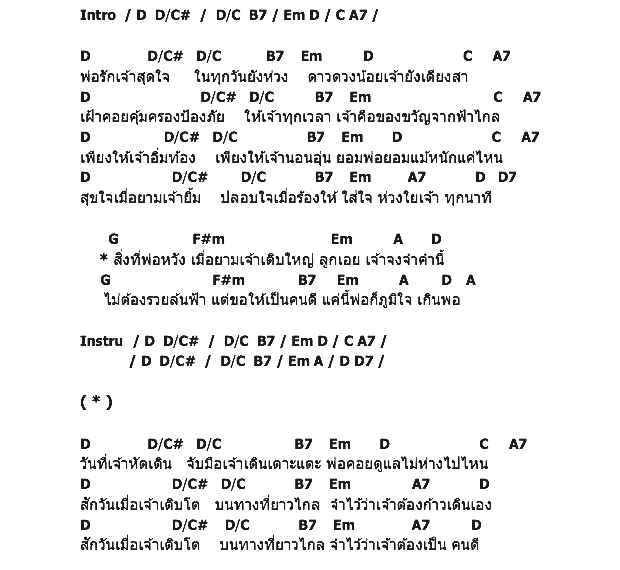 คอร์ดเพลง เนื้อเพลง พ่อ, คอร์ดเพลง พ่อ ของ ชรัส เฟื่องอารมณ์, คอร์ดเพลงของ ชรัส เฟื่องอารมณ์, เนื้อร้อง พ่อ ชรัส เฟื่องอารมณ์, พ่อ คอร์ดง่าย ๆ, คอร์ด พ่อ ต้นฉบับ
