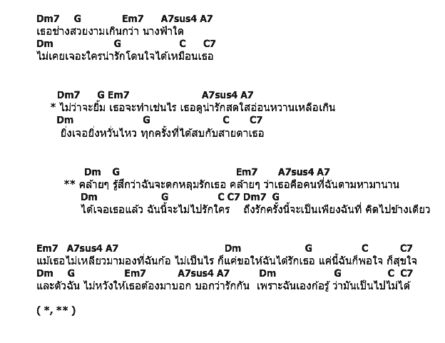 คอร์ดเพลง เนื้อเพลง ก็ขอแค่ได้รัก, คอร์ดเพลง ก็ขอแค่ได้รัก ของ นัวเนียร์, คอร์ดเพลงของ นัวเนียร์, เนื้อร้อง ก็ขอแค่ได้รัก นัวเนียร์, ก็ขอแค่ได้รัก คอร์ดง่าย ๆ, คอร์ด ก็ขอแค่ได้รัก ต้นฉบับ