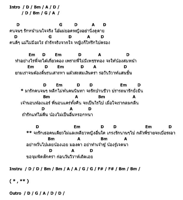คอร์ดเพลง เนื้อเพลง สัญญารักน้ำอ้อย, คอร์ดเพลง สัญญารักน้ำอ้อย ของ มนต์สิทธิ์ คำสร้อย, คอร์ดเพลงของ มนต์สิทธิ์ คำสร้อย, เนื้อร้อง สัญญารักน้ำอ้อย มนต์สิทธิ์ คำสร้อย, สัญญารักน้ำอ้อย คอร์ดง่าย ๆ, คอร์ด สัญญารักน้ำอ้อย ต้นฉบับ