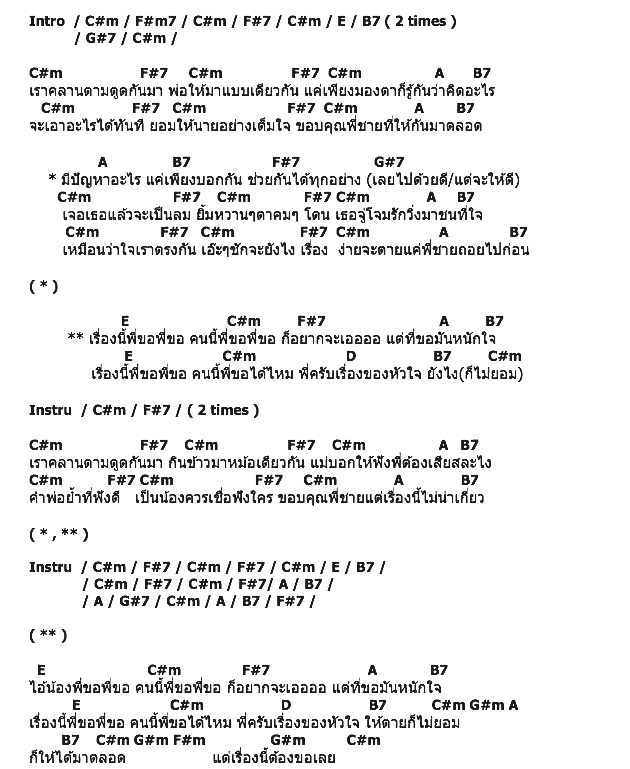 คอร์ดเพลง เนื้อเพลง เรื่องนี้พี่ขอ, คอร์ดเพลง เรื่องนี้พี่ขอ ของ บางแก้ว, คอร์ดเพลงของ บางแก้ว, เนื้อร้อง เรื่องนี้พี่ขอ บางแก้ว, เรื่องนี้พี่ขอ คอร์ดง่าย ๆ, คอร์ด เรื่องนี้พี่ขอ ต้นฉบับ