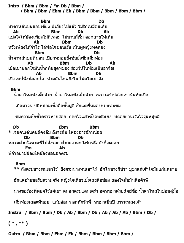คอร์ดเพลง เนื้อเพลง น้ำตาหล่นบนที่นอน, คอร์ดเพลง น้ำตาหล่นบนที่นอน ของ หนูนา หนึ่งธิดา, คอร์ดเพลงของ หนูนา หนึ่งธิดา, เนื้อร้อง น้ำตาหล่นบนที่นอน หนูนา หนึ่งธิดา, น้ำตาหล่นบนที่นอน คอร์ดง่าย ๆ, คอร์ด น้ำตาหล่นบนที่นอน ต้นฉบับ