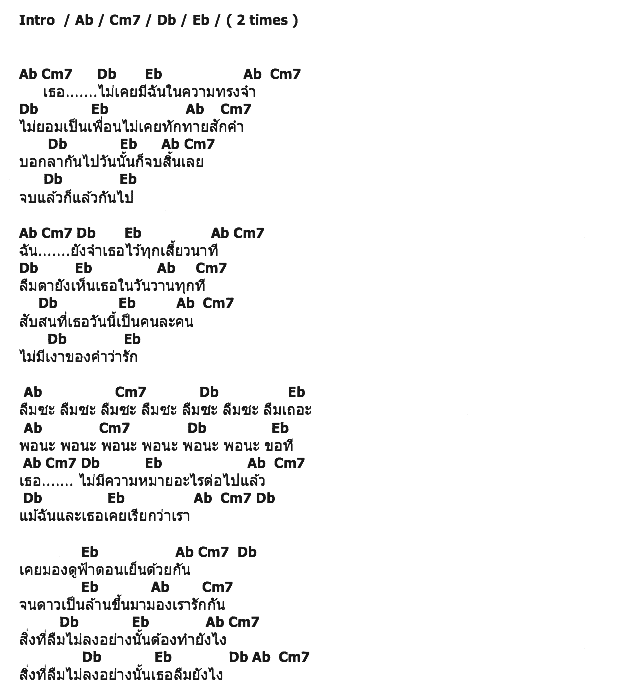 คอร์ดเพลง เนื้อเพลง ลืมซะ, คอร์ดเพลง ลืมซะ ของ เอิน จิตภัทร พุ่มหิรัญ, คอร์ดเพลงของ เอิน จิตภัทร พุ่มหิรัญ, เนื้อร้อง ลืมซะ เอิน จิตภัทร พุ่มหิรัญ, ลืมซะ คอร์ดง่าย ๆ, คอร์ด ลืมซะ ต้นฉบับ