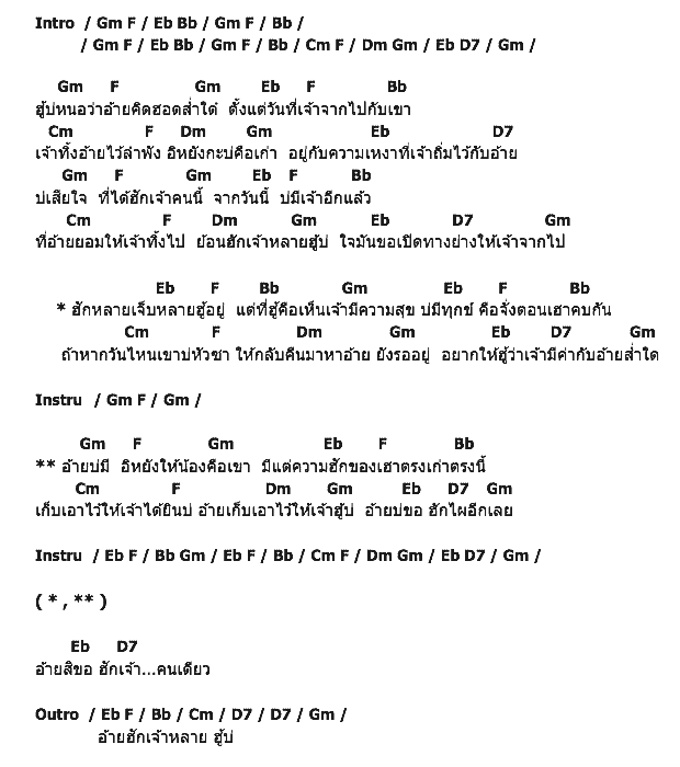 คอร์ดเพลง เนื้อเพลง บ่เสียใจ ที่อ้ายฮัก, คอร์ดเพลง บ่เสียใจ ที่อ้ายฮัก ของ ไหมไทย หัวใจศิลป์, คอร์ดเพลงของ ไหมไทย หัวใจศิลป์, เนื้อร้อง บ่เสียใจ ที่อ้ายฮัก ไหมไทย หัวใจศิลป์, บ่เสียใจ ที่อ้ายฮัก คอร์ดง่าย ๆ, คอร์ด บ่เสียใจ ที่อ้ายฮัก ต้นฉบับ