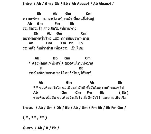 คอร์ดเพลง เนื้อเพลง ความหวังความศรัทธา, คอร์ดเพลง ความหวังความศรัทธา ของ จ่าสิบเอก พงศธร พอจิต, คอร์ดเพลงของ จ่าสิบเอก พงศธร พอจิต, เนื้อร้อง ความหวังความศรัทธา จ่าสิบเอก พงศธร พอจิต, ความหวังความศรัทธา คอร์ดง่าย ๆ, คอร์ด ความหวังความศรัทธา ต้นฉบับ