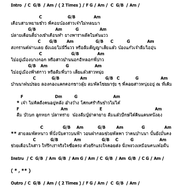 คอร์ดเพลง เนื้อเพลง เตือนใจคนไกลบ้าน, คอร์ดเพลง เตือนใจคนไกลบ้าน ของ หนวด จิรภัทร, คอร์ดเพลงของ หนวด จิรภัทร, เนื้อร้อง เตือนใจคนไกลบ้าน หนวด จิรภัทร, เตือนใจคนไกลบ้าน คอร์ดง่าย ๆ, คอร์ด เตือนใจคนไกลบ้าน ต้นฉบับ