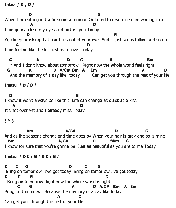 คอร์ดเพลง เนื้อเพลง Today, คอร์ดเพลง Today ของ Brad Paisley, คอร์ดเพลงของ Brad Paisley, เนื้อร้อง Today Brad Paisley, Today คอร์ดง่าย ๆ, คอร์ด Today ต้นฉบับ