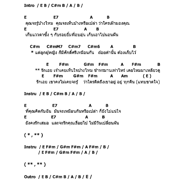 คอร์ดเพลง เนื้อเพลง คุณจะรู้บ้างไหม, คอร์ดเพลง คุณจะรู้บ้างไหม ของ โบ สุนิตา, คอร์ดเพลงของ โบ สุนิตา, เนื้อร้อง คุณจะรู้บ้างไหม โบ สุนิตา, คุณจะรู้บ้างไหม คอร์ดง่าย ๆ, คอร์ด คุณจะรู้บ้างไหม ต้นฉบับ