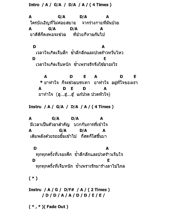 คอร์ดเพลง เนื้อเพลง ยาทำใจ, คอร์ดเพลง ยาทำใจ ของ ธเนศ วรากุลนุเคราะห์, คอร์ดเพลงของ ธเนศ วรากุลนุเคราะห์, เนื้อร้อง ยาทำใจ ธเนศ วรากุลนุเคราะห์, ยาทำใจ คอร์ดง่าย ๆ, คอร์ด ยาทำใจ ต้นฉบับ