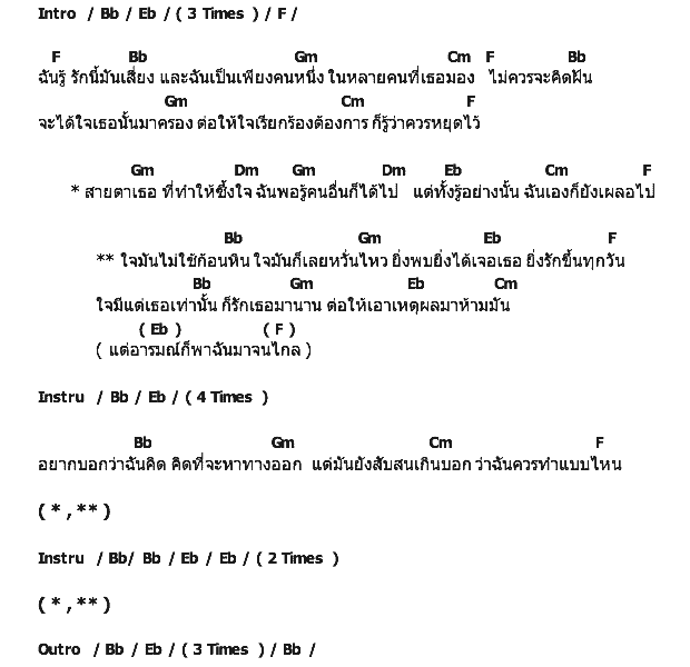 คอร์ดเพลง เนื้อเพลง ไม่ใช่ก้อนหิน, คอร์ดเพลง ไม่ใช่ก้อนหิน ของ Lula, คอร์ดเพลงของ Lula, เนื้อร้อง ไม่ใช่ก้อนหิน Lula, ไม่ใช่ก้อนหิน คอร์ดง่าย ๆ, คอร์ด ไม่ใช่ก้อนหิน ต้นฉบับ