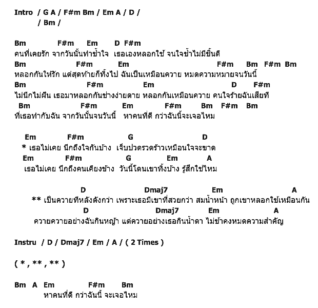 คอร์ดเพลง เนื้อเพลง ควายทีหลังดังกว่า, คอร์ดเพลง ควายทีหลังดังกว่า ของ อากาเป้, คอร์ดเพลงของ อากาเป้, เนื้อร้อง ควายทีหลังดังกว่า อากาเป้, ควายทีหลังดังกว่า คอร์ดง่าย ๆ, คอร์ด ควายทีหลังดังกว่า ต้นฉบับ