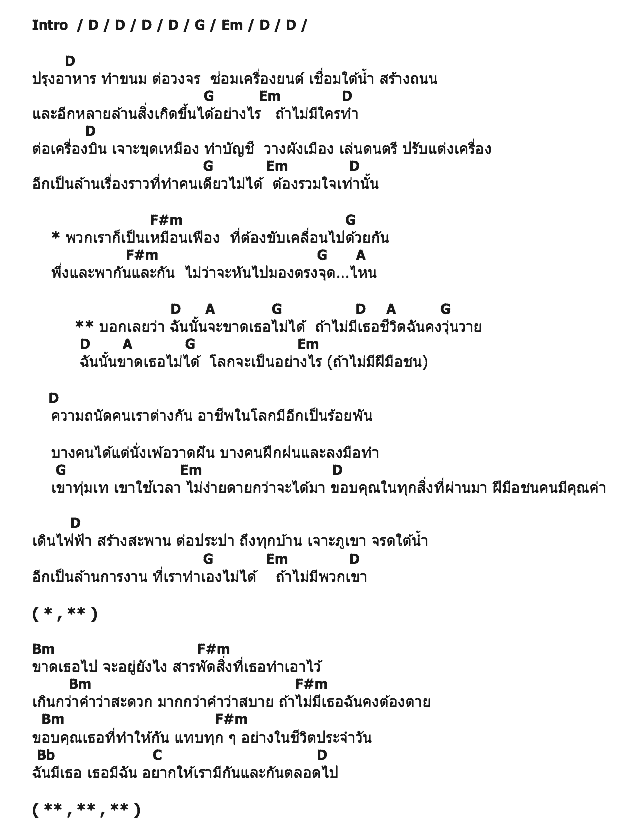 คอร์ดเพลง เนื้อเพลง ขาดกันไม่ได้, คอร์ดเพลง ขาดกันไม่ได้ ของ Boyd Kosiyapong Feat.. Fucking Hero, Room39, อุ๋ย Buddha Bless, คอร์ดเพลงของ Boyd Kosiyapong Feat.. Fucking Hero, Room39, อุ๋ย Buddha Bless, เนื้อร้อง ขาดกันไม่ได้ Boyd Kosiyapong Feat.. Fucking Hero, Room39, อุ๋ย Buddha Bless, ขาดกันไม่ได้ คอร์ดง่าย ๆ, คอร์ด ขาดกันไม่ได้ ต้นฉบับ