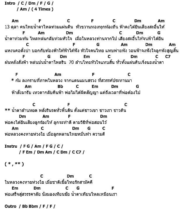 คอร์ดเพลง เนื้อเพลง เทวดากลับฟ้า, คอร์ดเพลง เทวดากลับฟ้า ของ ใบเฟิร์น, เอ, นัท, พันธ์, พงศ์, น้ำ, คอร์ดเพลงของ ใบเฟิร์น, เอ, นัท, พันธ์, พงศ์, น้ำ, เนื้อร้อง เทวดากลับฟ้า ใบเฟิร์น, เอ, นัท, พันธ์, พงศ์, น้ำ, เทวดากลับฟ้า คอร์ดง่าย ๆ, คอร์ด เทวดากลับฟ้า ต้นฉบับ