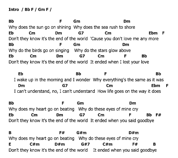 คอร์ดเพลง เนื้อเพลง The End Of The World, คอร์ดเพลง The End Of The World ของ SKEETER DAVIS, คอร์ดเพลงของ SKEETER DAVIS, เนื้อร้อง The End Of The World SKEETER DAVIS, The End Of The World คอร์ดง่าย ๆ, คอร์ด The End Of The World ต้นฉบับ
