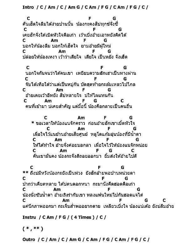 คอร์ดเพลง เนื้อเพลง เผื่อใจไว้ให้น้องแน, คอร์ดเพลง เผื่อใจไว้ให้น้องแน ของ ติ๋ว ธิติยา, คอร์ดเพลงของ ติ๋ว ธิติยา, เนื้อร้อง เผื่อใจไว้ให้น้องแน ติ๋ว ธิติยา, เผื่อใจไว้ให้น้องแน คอร์ดง่าย ๆ, คอร์ด เผื่อใจไว้ให้น้องแน ต้นฉบับ