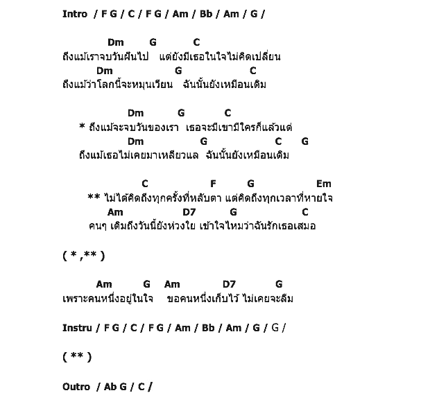 คอร์ดเพลง เนื้อเพลง ทุกครั้งที่หลับตา ทุกเวลาที่หายใจ, คอร์ดเพลง ทุกครั้งที่หลับตา ทุกเวลาที่หายใจ ของ Ster, คอร์ดเพลงของ Ster, เนื้อร้อง ทุกครั้งที่หลับตา ทุกเวลาที่หายใจ Ster, ทุกครั้งที่หลับตา ทุกเวลาที่หายใจ คอร์ดง่าย ๆ, คอร์ด ทุกครั้งที่หลับตา ทุกเวลาที่หายใจ ต้นฉบับ