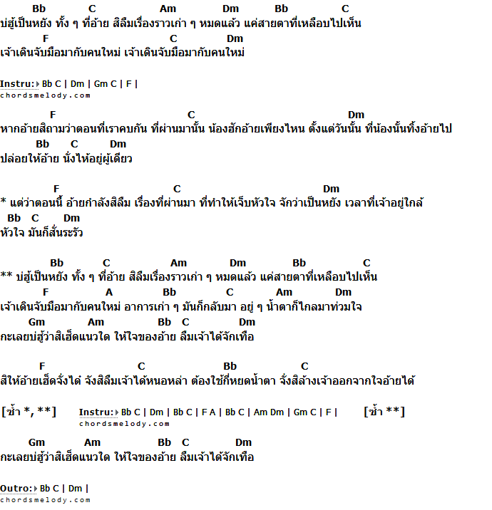 คอร์ดเพลง เนื้อเพลง กำลังสิลืมได้, คอร์ดเพลง กำลังสิลืมได้ ของ แบงค์ ศุภกร, คอร์ดเพลงของ แบงค์ ศุภกร, เนื้อร้อง กำลังสิลืมได้ แบงค์ ศุภกร, กำลังสิลืมได้ คอร์ดง่าย ๆ, คอร์ด กำลังสิลืมได้ ต้นฉบับ