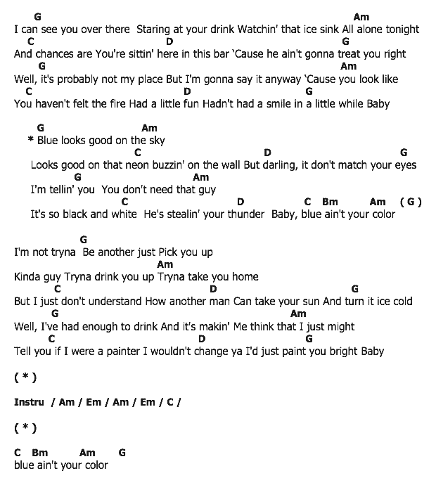 คอร์ดเพลง เนื้อเพลง Blue Ain't Your Color, คอร์ดเพลง Blue Ain't Your Color ของ Keith Urban, คอร์ดเพลงของ Keith Urban, เนื้อร้อง Blue Ain't Your Color Keith Urban, Blue Ain't Your Color คอร์ดง่าย ๆ, คอร์ด Blue Ain't Your Color ต้นฉบับ