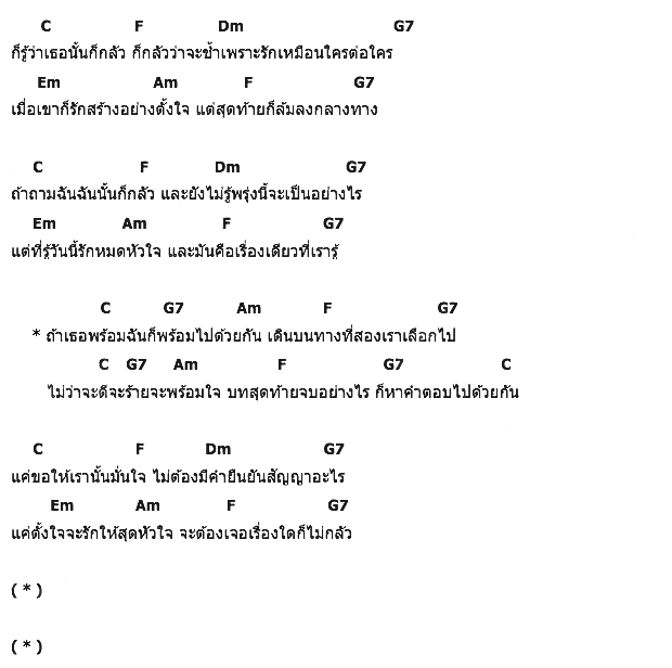คอร์ดเพลง เนื้อเพลง ฉันไม่พร้อม, คอร์ดเพลง ฉันไม่พร้อม ของ โบ สุนิตา, คอร์ดเพลงของ โบ สุนิตา, เนื้อร้อง ฉันไม่พร้อม โบ สุนิตา, ฉันไม่พร้อม คอร์ดง่าย ๆ, คอร์ด ฉันไม่พร้อม ต้นฉบับ