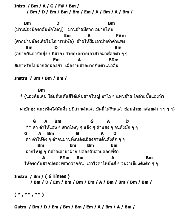 คอร์ดเพลง เนื้อเพลง ครกขาดสาก, คอร์ดเพลง ครกขาดสาก ของ เพชร สหรัตน์ Feat.เอม อภัสรา, คอร์ดเพลงของ เพชร สหรัตน์ Feat.เอม อภัสรา, เนื้อร้อง ครกขาดสาก เพชร สหรัตน์ Feat.เอม อภัสรา, ครกขาดสาก คอร์ดง่าย ๆ, คอร์ด ครกขาดสาก ต้นฉบับ