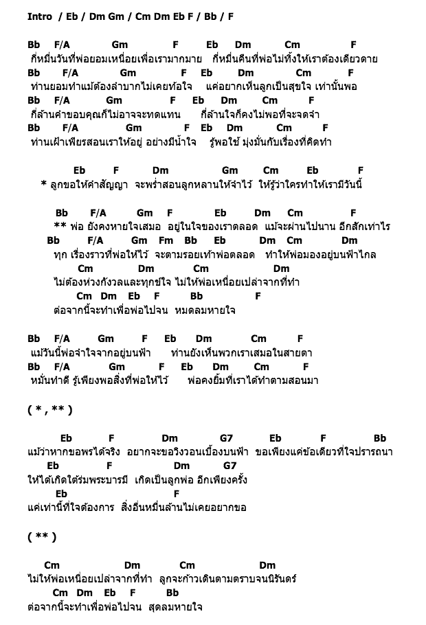 คอร์ดเพลง เนื้อเพลง พ่อจะอยู่ในใจเสมอ, คอร์ดเพลง พ่อจะอยู่ในใจเสมอ ของ รวมศิลปิน, คอร์ดเพลงของ รวมศิลปิน, เนื้อร้อง พ่อจะอยู่ในใจเสมอ รวมศิลปิน, พ่อจะอยู่ในใจเสมอ คอร์ดง่าย ๆ, คอร์ด พ่อจะอยู่ในใจเสมอ ต้นฉบับ