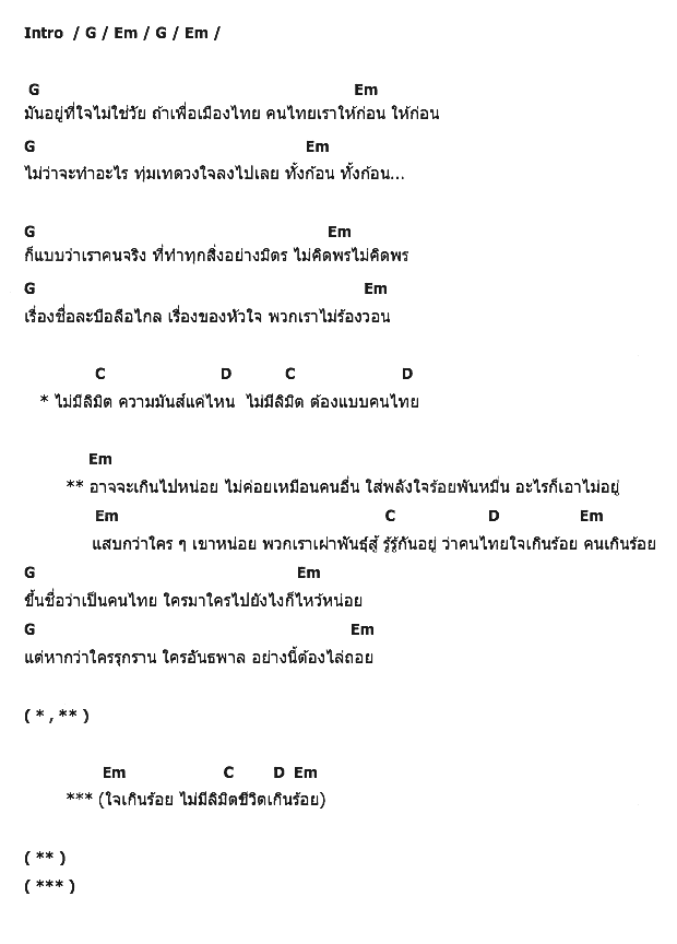 คอร์ดเพลง เนื้อเพลง พลังคนไทยใจเกินร้อย, คอร์ดเพลง พลังคนไทยใจเกินร้อย ของ เสก Loso, คอร์ดเพลงของ เสก Loso, เนื้อร้อง พลังคนไทยใจเกินร้อย เสก Loso, พลังคนไทยใจเกินร้อย คอร์ดง่าย ๆ, คอร์ด พลังคนไทยใจเกินร้อย ต้นฉบับ