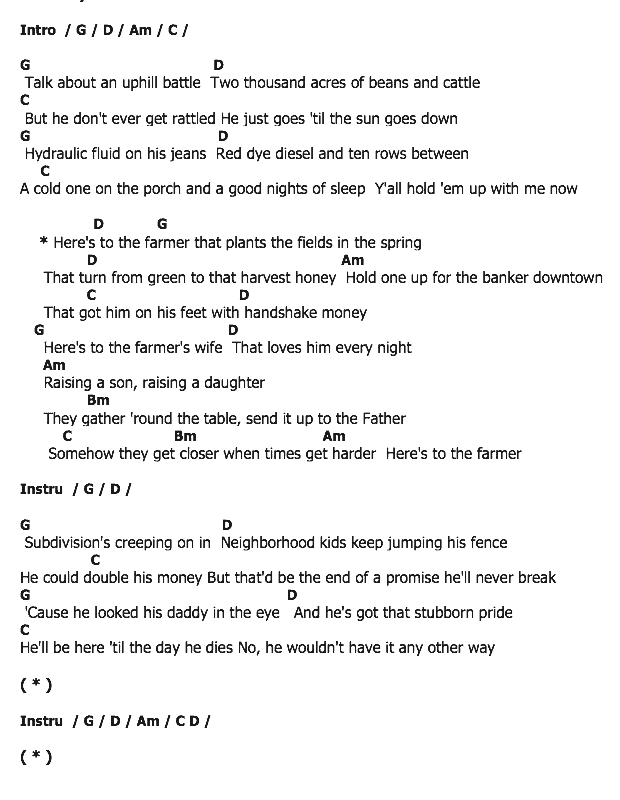 คอร์ดเพลง เนื้อเพลง Here's To The Farmer, คอร์ดเพลง Here's To The Farmer ของ Luke Bryan, คอร์ดเพลงของ Luke Bryan, เนื้อร้อง Here's To The Farmer Luke Bryan, Here's To The Farmer คอร์ดง่าย ๆ, คอร์ด Here's To The Farmer ต้นฉบับ