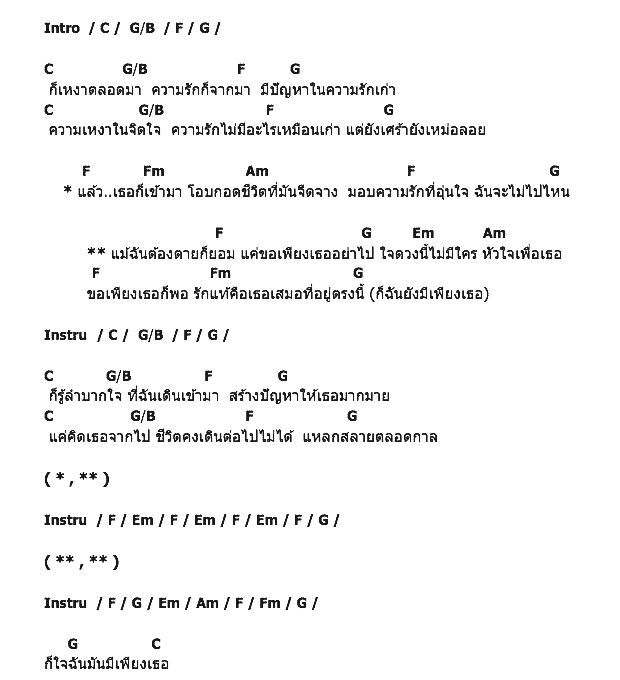 คอร์ดเพลง เนื้อเพลง ตายก็ยอม, คอร์ดเพลง ตายก็ยอม ของ Bankk Cash, คอร์ดเพลงของ Bankk Cash, เนื้อร้อง ตายก็ยอม Bankk Cash, ตายก็ยอม คอร์ดง่าย ๆ, คอร์ด ตายก็ยอม ต้นฉบับ