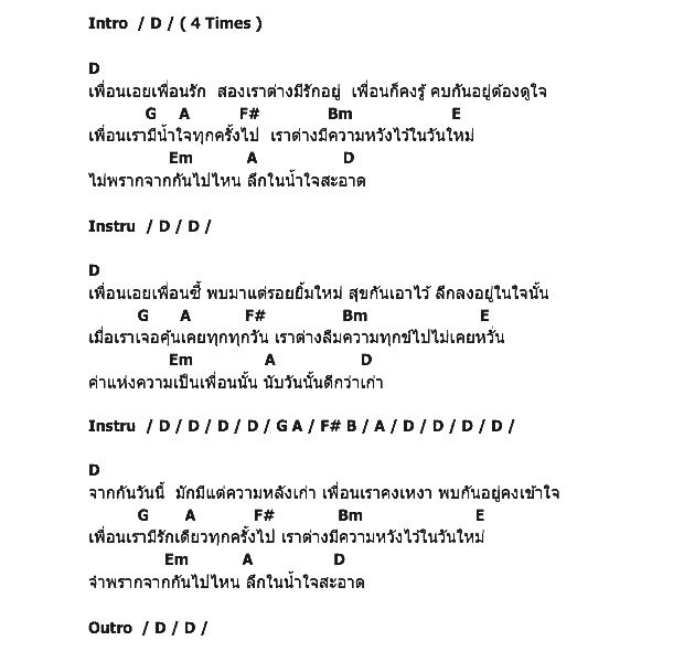 คอร์ดเพลง เนื้อเพลง เพื่อนรักเพื่อนซี้, คอร์ดเพลง เพื่อนรักเพื่อนซี้ ของ กอหญ้า, คอร์ดเพลงของ กอหญ้า, เนื้อร้อง เพื่อนรักเพื่อนซี้ กอหญ้า, เพื่อนรักเพื่อนซี้ คอร์ดง่าย ๆ, คอร์ด เพื่อนรักเพื่อนซี้ ต้นฉบับ