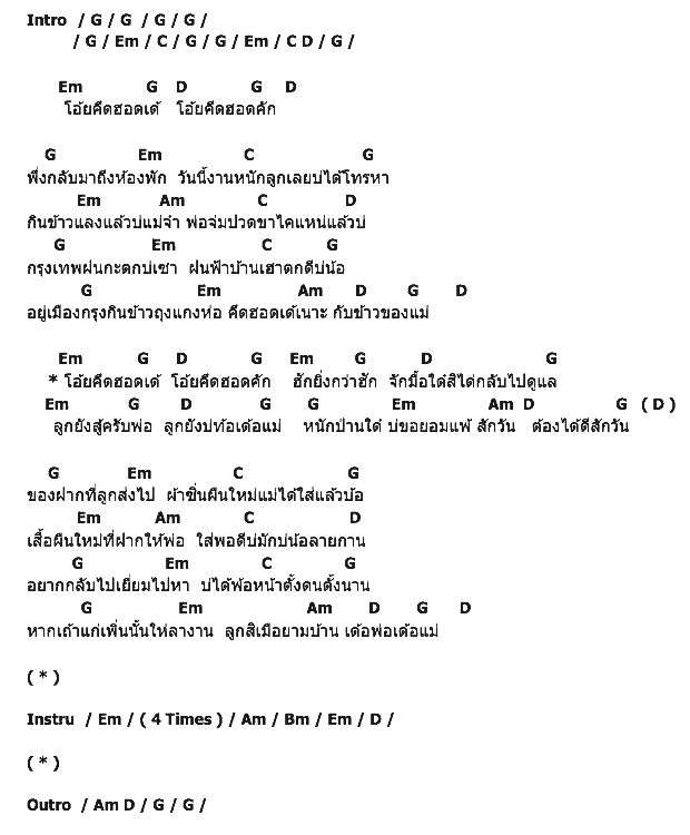 คอร์ดเพลง เนื้อเพลง ลูกยังบ่ท้อ, คอร์ดเพลง ลูกยังบ่ท้อ ของ ไผ่ พงศธร, คอร์ดเพลงของ ไผ่ พงศธร, เนื้อร้อง ลูกยังบ่ท้อ ไผ่ พงศธร, ลูกยังบ่ท้อ คอร์ดง่าย ๆ, คอร์ด ลูกยังบ่ท้อ ต้นฉบับ