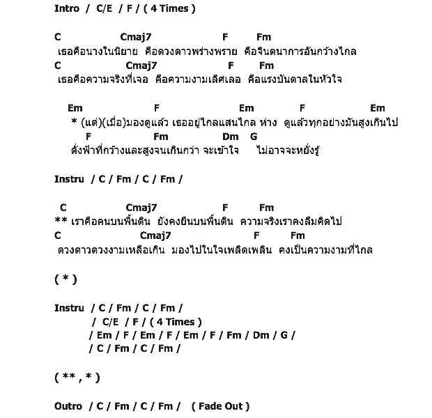 คอร์ดเพลง เนื้อเพลง ไม่อาจหยั่งรู้, คอร์ดเพลง ไม่อาจหยั่งรู้ ของ Bird ธงไชย, คอร์ดเพลงของ Bird ธงไชย, เนื้อร้อง ไม่อาจหยั่งรู้ Bird ธงไชย, ไม่อาจหยั่งรู้ คอร์ดง่าย ๆ, คอร์ด ไม่อาจหยั่งรู้ ต้นฉบับ