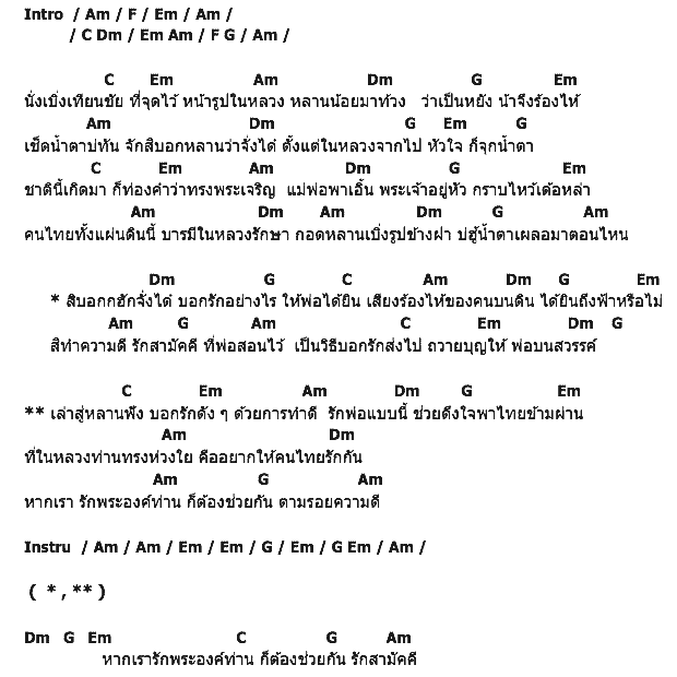 คอร์ดเพลง เนื้อเพลง เล่าสู่หลานฟัง - (หญิง เวอร์ชั่น 2), คอร์ดเพลง เล่าสู่หลานฟัง - (หญิง เวอร์ชั่น 2) ของ รวมศิลปิน, คอร์ดเพลงของ รวมศิลปิน, เนื้อร้อง เล่าสู่หลานฟัง - (หญิง เวอร์ชั่น 2) รวมศิลปิน, เล่าสู่หลานฟัง - (หญิง เวอร์ชั่น 2) คอร์ดง่าย ๆ, คอร์ด เล่าสู่หลานฟัง - (หญิง เวอร์ชั่น 2) ต้นฉบับ