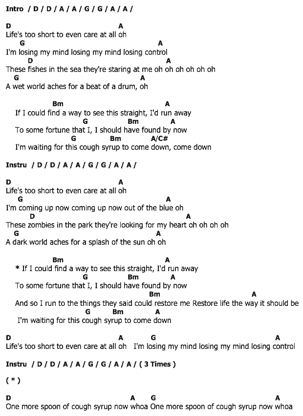คอร์ดเพลง เนื้อเพลง Cough Syrup, คอร์ดเพลง Cough Syrup ของ Young the Giant, คอร์ดเพลงของ Young the Giant, เนื้อร้อง Cough Syrup Young the Giant, Cough Syrup คอร์ดง่าย ๆ, คอร์ด Cough Syrup ต้นฉบับ
