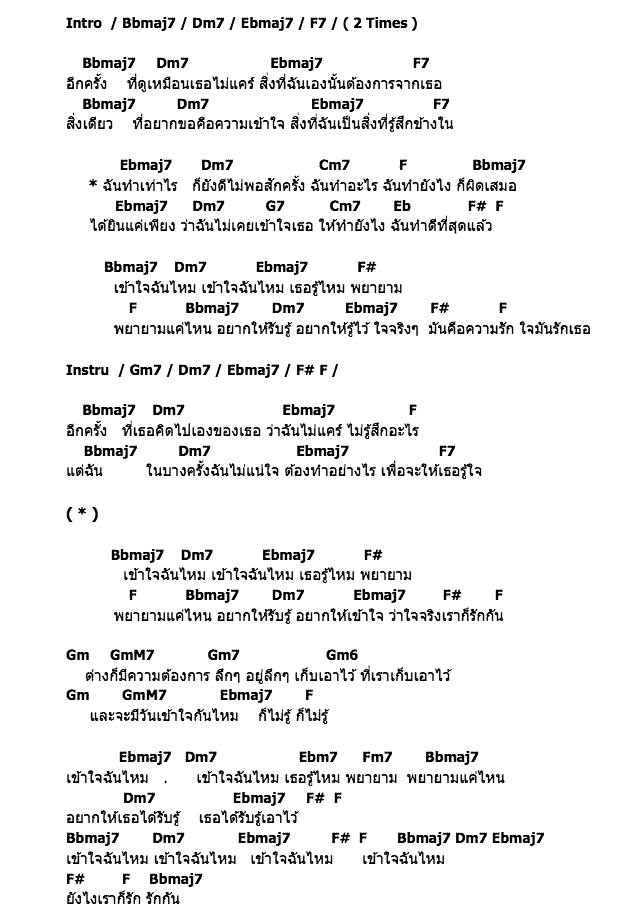 คอร์ดเพลง เนื้อเพลง เข้าใจฉันไหม ( Acoustic ), คอร์ดเพลง เข้าใจฉันไหม ( Acoustic ) ของ Da Endorphine Feat.ตู่ ภพธร, คอร์ดเพลงของ Da Endorphine Feat.ตู่ ภพธร, เนื้อร้อง เข้าใจฉันไหม ( Acoustic ) Da Endorphine Feat.ตู่ ภพธร, เข้าใจฉันไหม ( Acoustic ) คอร์ดง่าย ๆ, คอร์ด เข้าใจฉันไหม ( Acoustic ) ต้นฉบับ