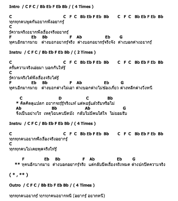 คอร์ดเพลง เนื้อเพลง ทุกๆ คนอยากรู้ ทุกๆ คนอยากหนี, คอร์ดเพลง ทุกๆ คนอยากรู้ ทุกๆ คนอยากหนี ของ เฌอ, คอร์ดเพลงของ เฌอ, เนื้อร้อง ทุกๆ คนอยากรู้ ทุกๆ คนอยากหนี เฌอ, ทุกๆ คนอยากรู้ ทุกๆ คนอยากหนี คอร์ดง่าย ๆ, คอร์ด ทุกๆ คนอยากรู้ ทุกๆ คนอยากหนี ต้นฉบับ