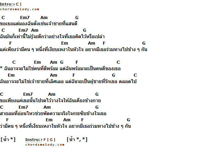 คอร์ดเพลง เนื้อเพลง ฉันไม่ใช่เจ้าชาย, คอร์ดเพลง ฉันไม่ใช่เจ้าชาย ของ อู๋ นวพล ภูวดล, คอร์ดเพลงของ อู๋ นวพล ภูวดล, เนื้อร้อง ฉันไม่ใช่เจ้าชาย อู๋ นวพล ภูวดล, ฉันไม่ใช่เจ้าชาย คอร์ดง่าย ๆ, คอร์ด ฉันไม่ใช่เจ้าชาย ต้นฉบับ