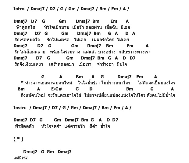 คอร์ดเพลง เนื้อเพลง ความรักสีดำ, คอร์ดเพลง ความรักสีดำ ของ นันทิดา แก้วบัวสาย, คอร์ดเพลงของ นันทิดา แก้วบัวสาย, เนื้อร้อง ความรักสีดำ นันทิดา แก้วบัวสาย, ความรักสีดำ คอร์ดง่าย ๆ, คอร์ด ความรักสีดำ ต้นฉบับ