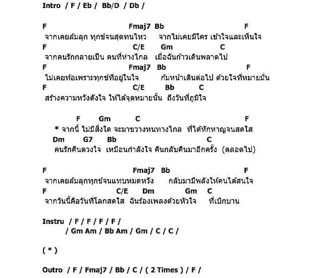 คอร์ดเพลง เนื้อเพลง คืนใจ, คอร์ดเพลง คืนใจ ของ กฤช ผ่องสุวรรณ, คอร์ดเพลงของ กฤช ผ่องสุวรรณ, เนื้อร้อง คืนใจ กฤช ผ่องสุวรรณ, คืนใจ คอร์ดง่าย ๆ, คอร์ด คืนใจ ต้นฉบับ
