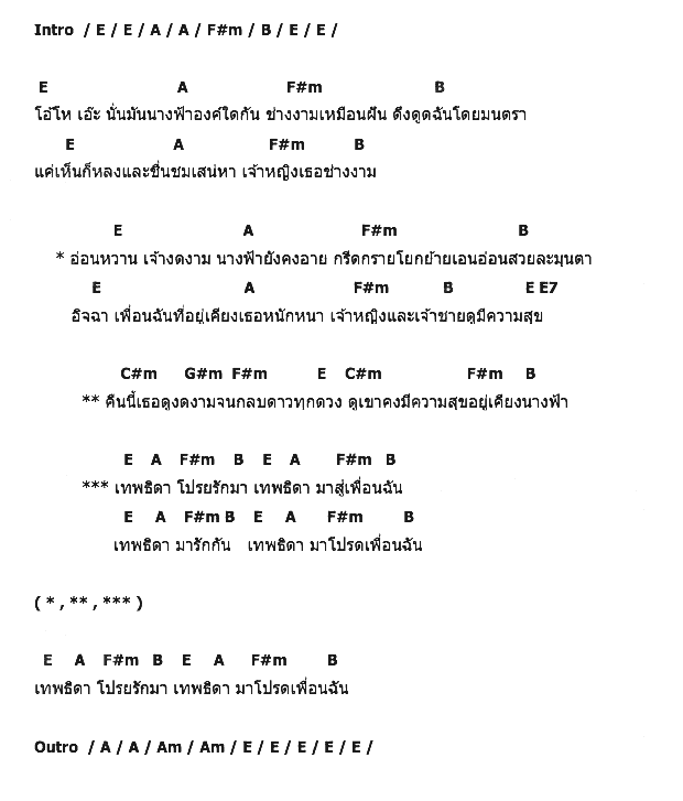คอร์ดเพลง เนื้อเพลง เทพธิดา, คอร์ดเพลง เทพธิดา ของ Paradox, คอร์ดเพลงของ Paradox, เนื้อร้อง เทพธิดา Paradox, เทพธิดา คอร์ดง่าย ๆ, คอร์ด เทพธิดา ต้นฉบับ