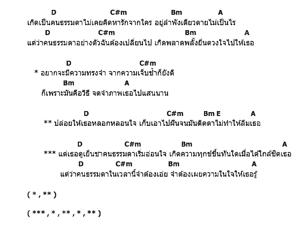 คอร์ดเพลง เนื้อเพลง คนธรรมดา, คอร์ดเพลง คนธรรมดา ของ ณัฐพล, คอร์ดเพลงของ ณัฐพล, เนื้อร้อง คนธรรมดา ณัฐพล, คนธรรมดา คอร์ดง่าย ๆ, คอร์ด คนธรรมดา ต้นฉบับ