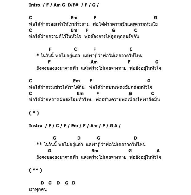 คอร์ดเพลง เนื้อเพลง ของฝากของพ่อ, คอร์ดเพลง ของฝากของพ่อ ของ จั้ม Colorpitch, คอร์ดเพลงของ จั้ม Colorpitch, เนื้อร้อง ของฝากของพ่อ จั้ม Colorpitch, ของฝากของพ่อ คอร์ดง่าย ๆ, คอร์ด ของฝากของพ่อ ต้นฉบับ