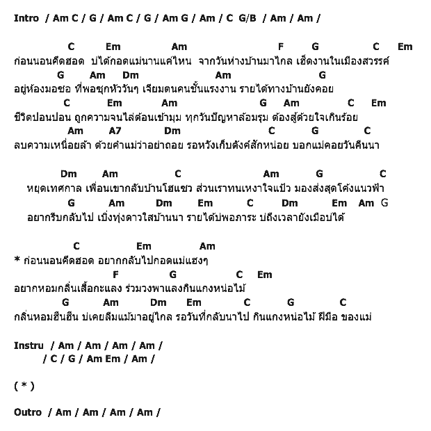 คอร์ดเพลง เนื้อเพลง คิดฮอดรอกอดแม่, คอร์ดเพลง คิดฮอดรอกอดแม่ ของ เอิ้นขวัญ วรัญญา, คอร์ดเพลงของ เอิ้นขวัญ วรัญญา, เนื้อร้อง คิดฮอดรอกอดแม่ เอิ้นขวัญ วรัญญา, คิดฮอดรอกอดแม่ คอร์ดง่าย ๆ, คอร์ด คิดฮอดรอกอดแม่ ต้นฉบับ