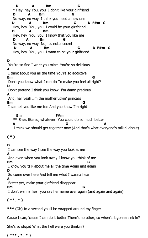 คอร์ดเพลง เนื้อเพลง Girlfriend, คอร์ดเพลง Girlfriend ของ Avril Lavigne, คอร์ดเพลงของ Avril Lavigne, เนื้อร้อง Girlfriend Avril Lavigne, Girlfriend คอร์ดง่าย ๆ, คอร์ด Girlfriend ต้นฉบับ