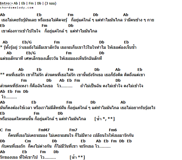 คอร์ดเพลง เนื้อเพลง คนที่เธอรักกับคนที่รักเธอ, คอร์ดเพลง คนที่เธอรักกับคนที่รักเธอ ของ C Quint, คอร์ดเพลงของ C Quint, เนื้อร้อง คนที่เธอรักกับคนที่รักเธอ C Quint, คนที่เธอรักกับคนที่รักเธอ คอร์ดง่าย ๆ, คอร์ด คนที่เธอรักกับคนที่รักเธอ ต้นฉบับ
