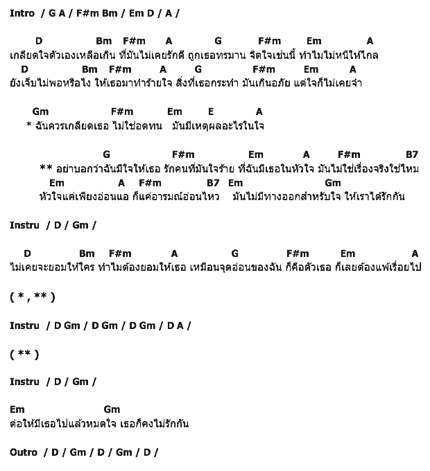 คอร์ดเพลง เนื้อเพลง อย่าบอกว่า, คอร์ดเพลง อย่าบอกว่า ของ ว่าน วันวาน, คอร์ดเพลงของ ว่าน วันวาน, เนื้อร้อง อย่าบอกว่า ว่าน วันวาน, อย่าบอกว่า คอร์ดง่าย ๆ, คอร์ด อย่าบอกว่า ต้นฉบับ