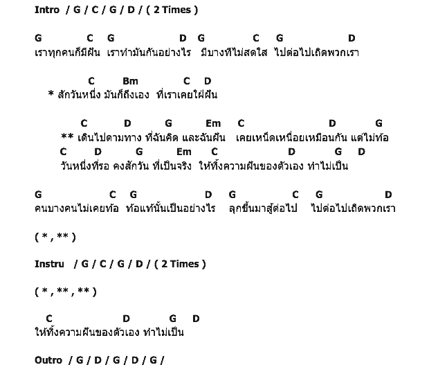 คอร์ดเพลง เนื้อเพลง ทำไม่เป็น, คอร์ดเพลง ทำไม่เป็น ของ Student Ugly, คอร์ดเพลงของ Student Ugly, เนื้อร้อง ทำไม่เป็น Student Ugly, ทำไม่เป็น คอร์ดง่าย ๆ, คอร์ด ทำไม่เป็น ต้นฉบับ