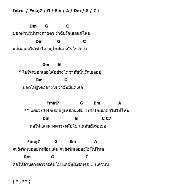 คอร์ดเพลง เนื้อเพลง รอเธอ(เชลยบาป), คอร์ดเพลง รอเธอ(เชลยบาป) ของ อาวุธ จิตรดา, คอร์ดเพลงของ อาวุธ จิตรดา, เนื้อร้อง รอเธอ(เชลยบาป) อาวุธ จิตรดา, รอเธอ(เชลยบาป) คอร์ดง่าย ๆ, คอร์ด รอเธอ(เชลยบาป) ต้นฉบับ