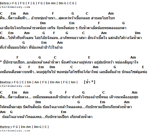 คอร์ดเพลง เนื้อเพลง บักขามเปียก เกียกน้ำตา, คอร์ดเพลง บักขามเปียก เกียกน้ำตา ของ ไหมไทย หัวใจศิลป์, คอร์ดเพลงของ ไหมไทย หัวใจศิลป์, เนื้อร้อง บักขามเปียก เกียกน้ำตา ไหมไทย หัวใจศิลป์, บักขามเปียก เกียกน้ำตา คอร์ดง่าย ๆ, คอร์ด บักขามเปียก เกียกน้ำตา ต้นฉบับ