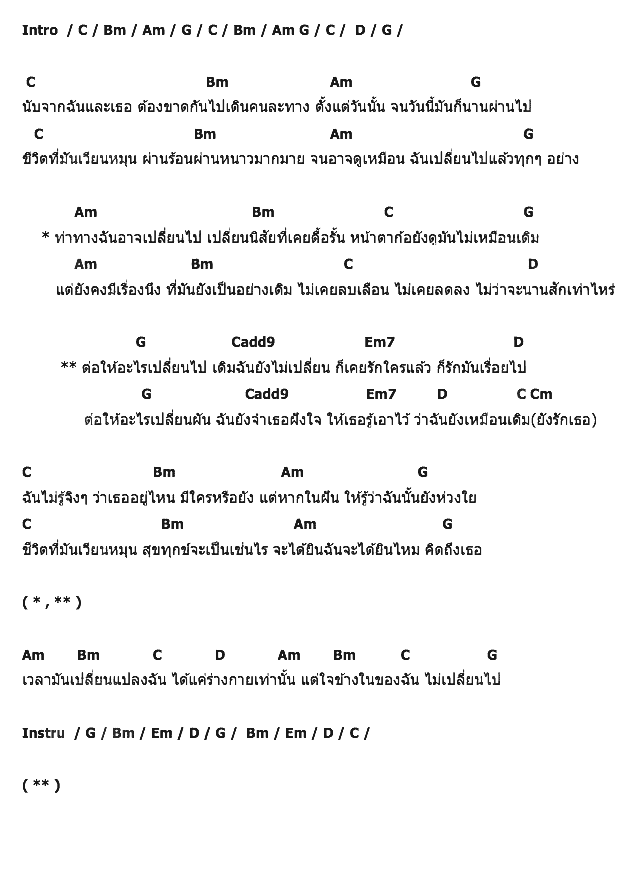 คอร์ดเพลง เนื้อเพลง สันดานเดิม, คอร์ดเพลง สันดานเดิม ของ เพลย์ (Play), คอร์ดเพลงของ เพลย์ (Play), เนื้อร้อง สันดานเดิม เพลย์ (Play), สันดานเดิม คอร์ดง่าย ๆ, คอร์ด สันดานเดิม ต้นฉบับ